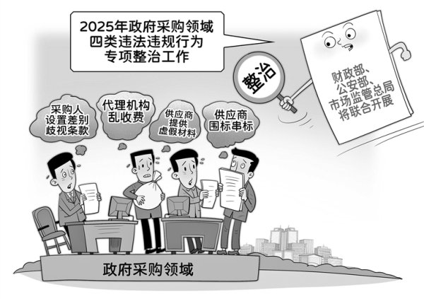 开户配资网站 三部门整治政府采购领域违法违规行为